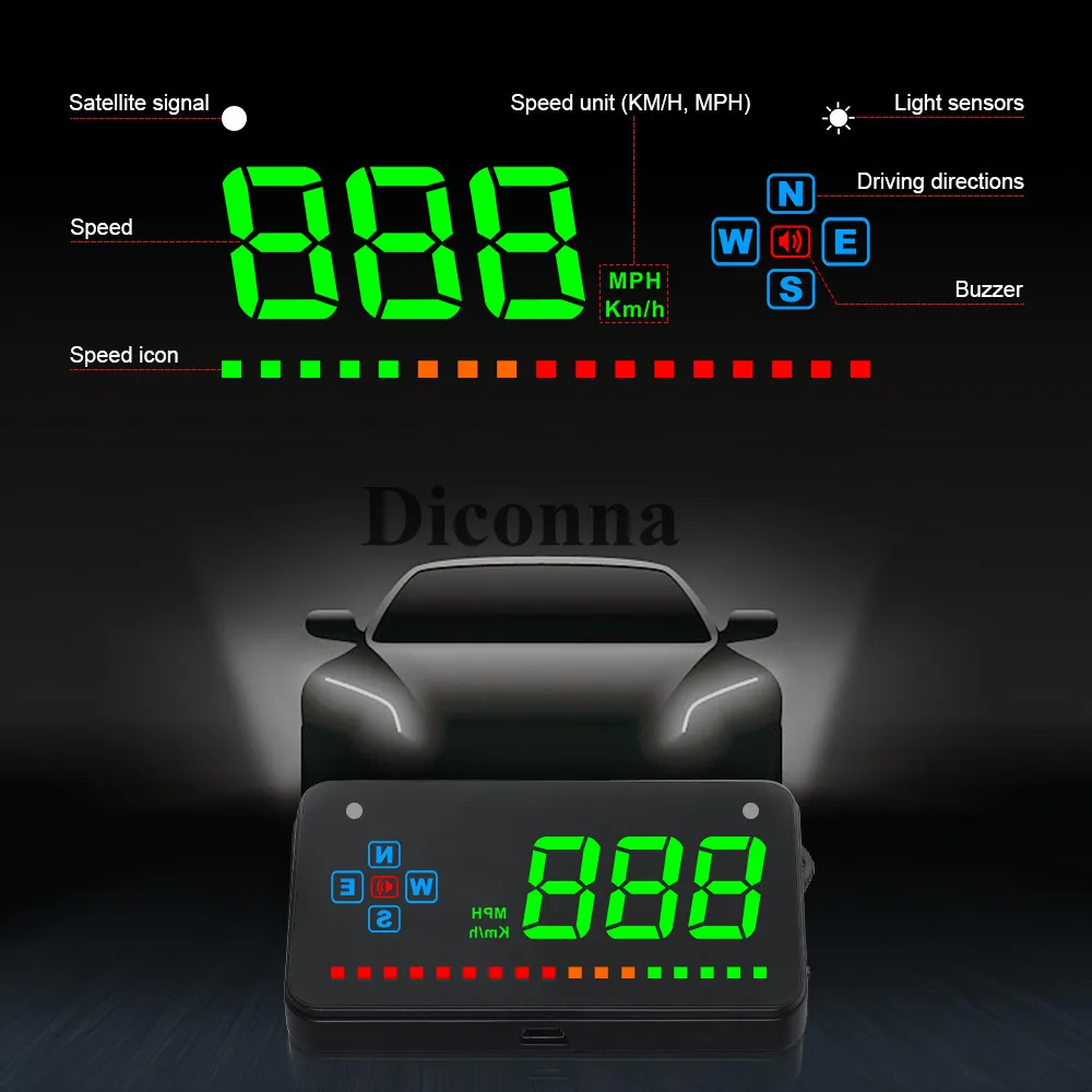Цифровой gps электронная сигнализация Спидометр Универсальный HUD Предупреждение для автомобилей Грузовик, мотоциклы Дисплей большой Экран Системы
