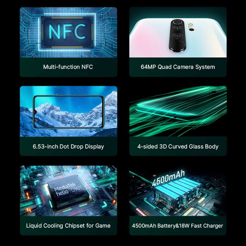  Global Version Xiaomi Redmi Note 8 Pro 6GB 64GB Smartphone 64MP Quad Camera MTK Helio G90T Mobile P