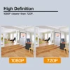 KERUI Mini Size WiFi IP Camera HD1080P Tuya App Indoor Camera Home Security WIFI Surveillance Night Vision Motion Alarm System ► Photo 3/6