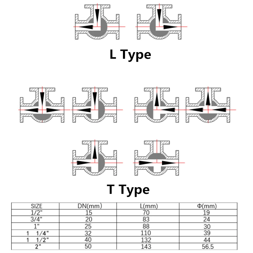 304 трехходовой шаровой клапан из нержавеющей стали L тип T тип 1/" 3/8" 1/" 3/4" " DN8 DN10 DN15 DN20 DN25 BSP Женская резьба