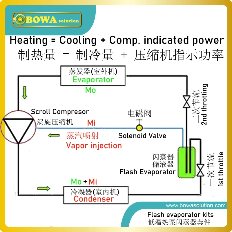 cheap pecas p ar condicionado 02