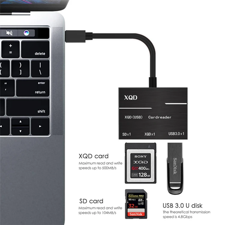 Type-C к XQD/SD кард-ридер USB-C концентратор высокоскоростной USB3.0 компьютерный набор адаптер для sony серии G Lexar XQD поддержка горячей замены