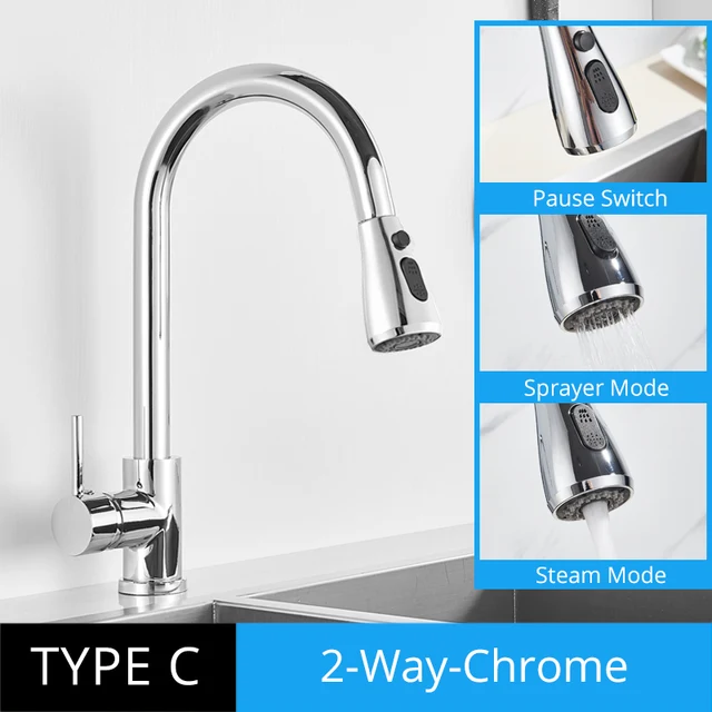 Chrome C