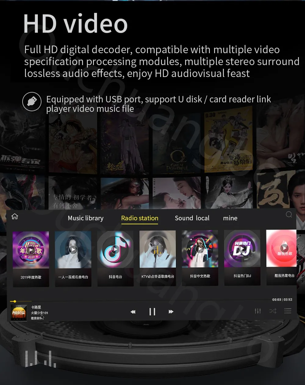 PX6 platform function_5