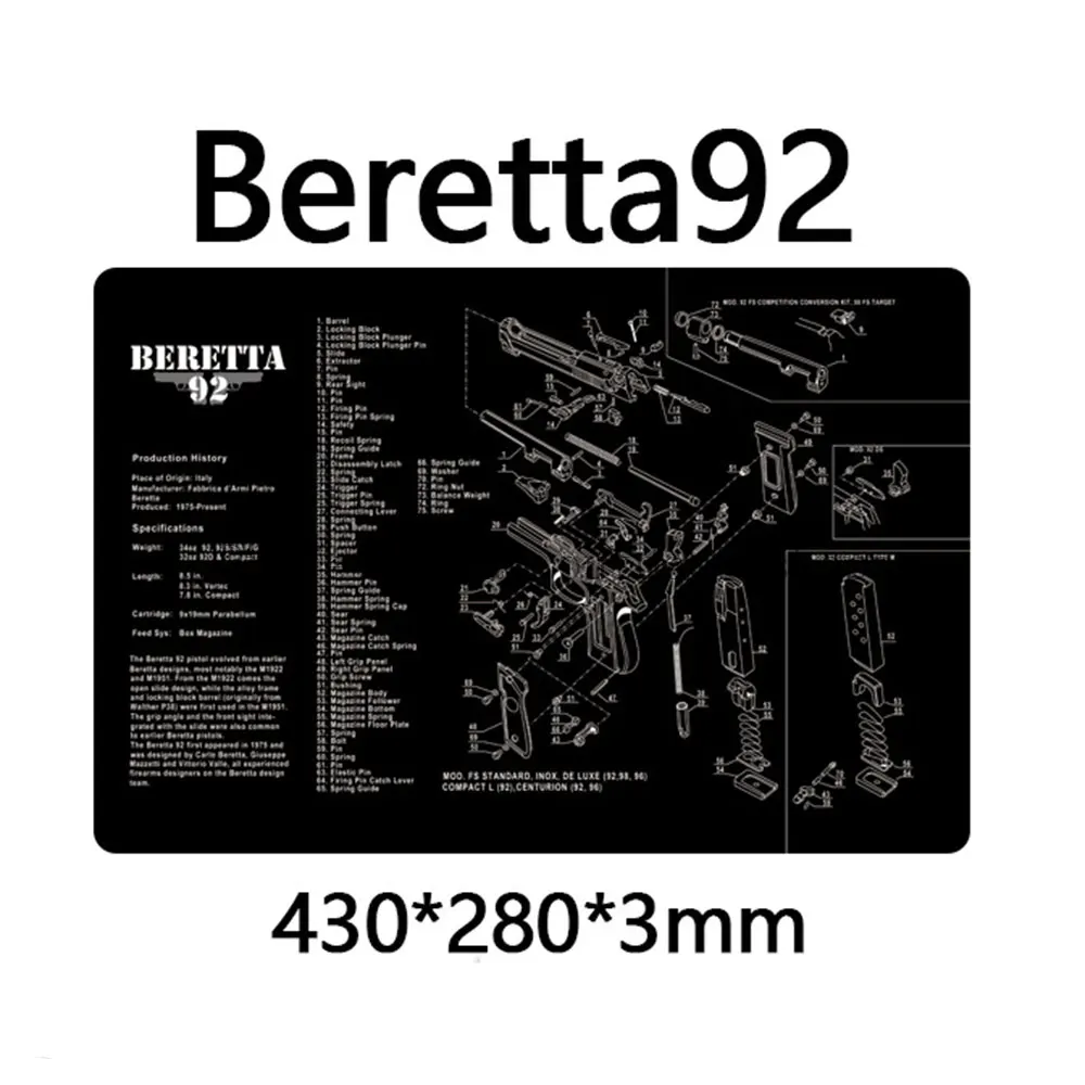 92