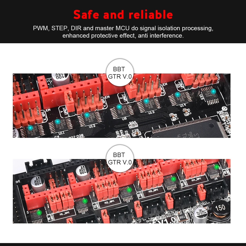 Bigtreetech Gtr V1 0 32 Bit Motherboard Dual Z With M5 Expansion Board Support Tmc2209 Tmc5160 11motor Drive For 3d Printer 3d Printer Parts Accessories Aliexpress