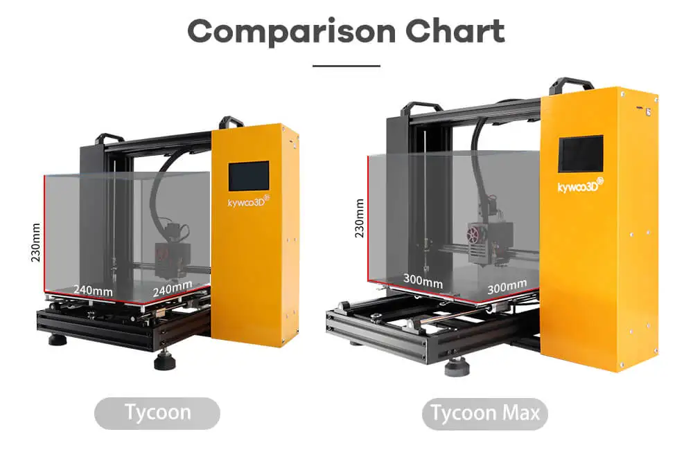 creality 3d printer kywoo3D Tycoon Series Large 3D Printer 32bit TMC 2209 Silent Direct Drive Wifi Transmission Auto Leveling Best 3D Printer 2022 3d printing machine