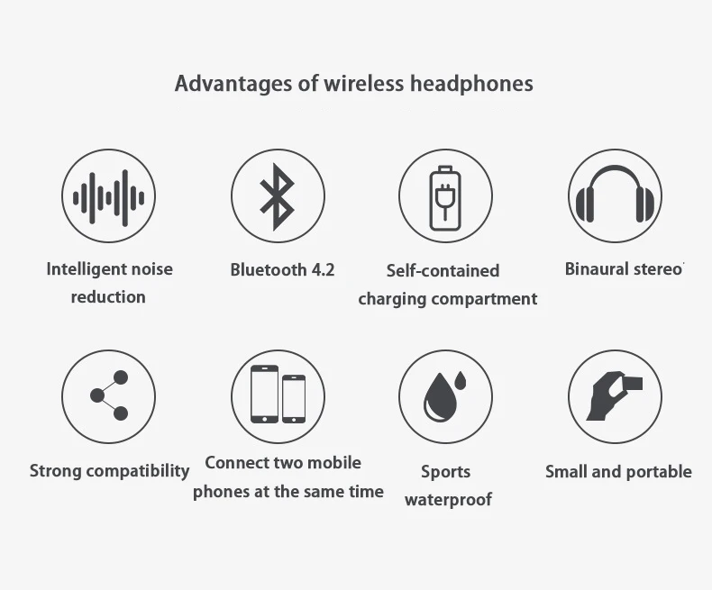Высокое качество Мини i9s TWS Bluetooth гарнитуры наушники беспроводные наушники для оригинальных iphone наушники