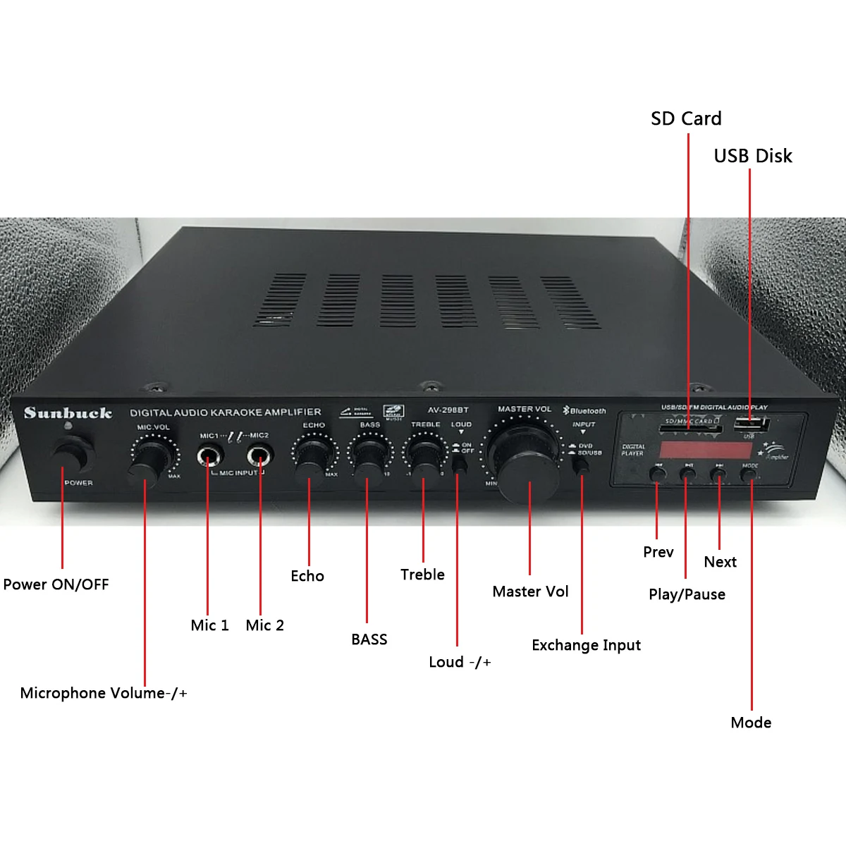 5 каналов bluetooth HiFi стерео усилитель светодиодный цифровой Караоке домашний