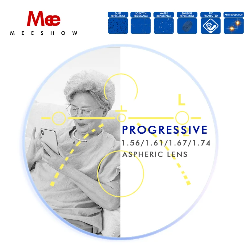 

1.56 1.61 office Progressive Multifocal Lens Myopia Hyperopia private customized computer preogressive glasses Lenes
