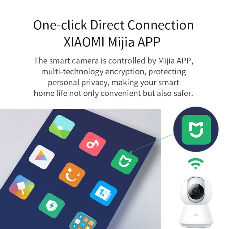 Xiaobai CMSXJ03C wifi Smart 1080P PTZ панорама ip-камера домашняя беспроводная камера инфракрасного ночного видения домашний монитор безопасности