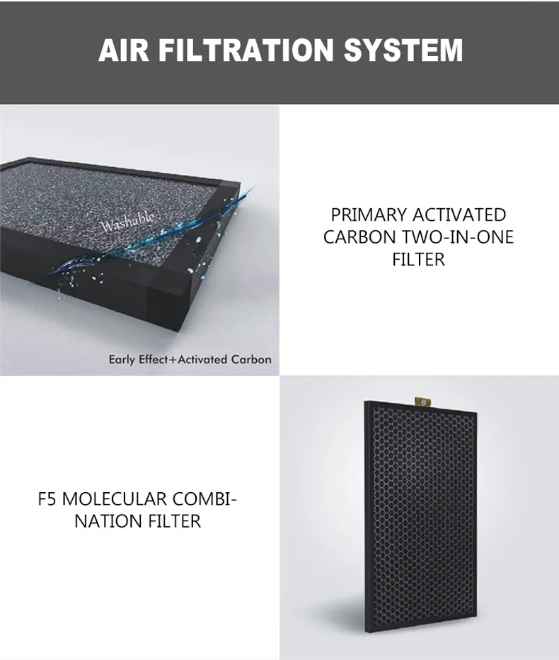 Hf13d2f1672ed479d8ce5f2e416a5bf8b2 250/350 Fresh Air Purifier Central Handling System PM2.5 Commercial Household Ceiling Type Full Heat Exchanger Ventilating Fan Mallzona