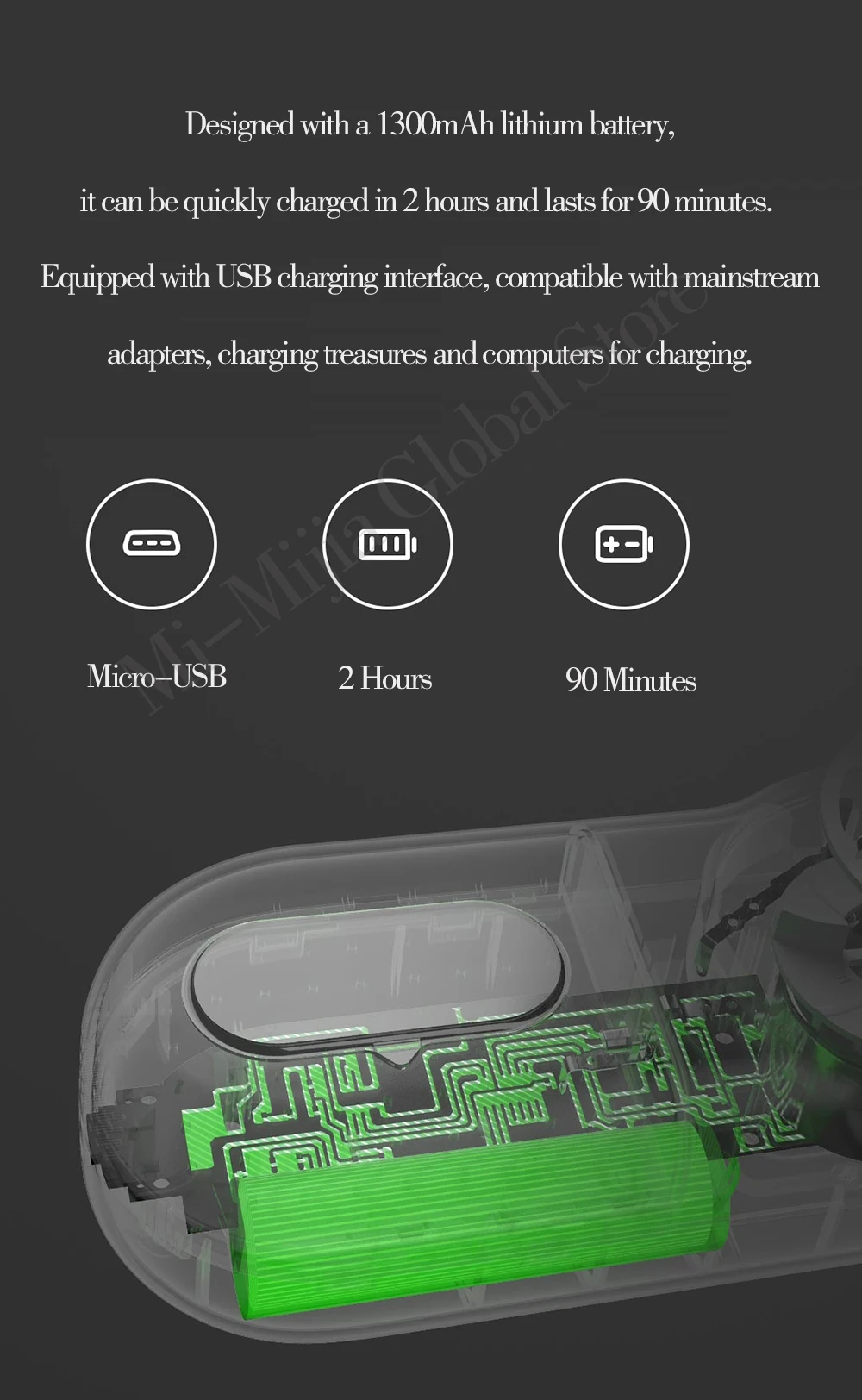 Xiaomi Mijia переносное средство для удаления ворса волос мяч триммер для удаления свитера 5 листьев резак головка триммер с двигателем с щеткой внутри