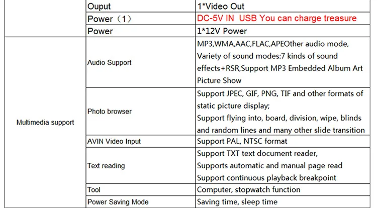 Светодиодный мини-проектор VS311 проекторы для домашнего кинотеатра Surport Android/iOS/Windows 1080P проектор Full HD встроенный WIfi VGA/HDMI/данные
