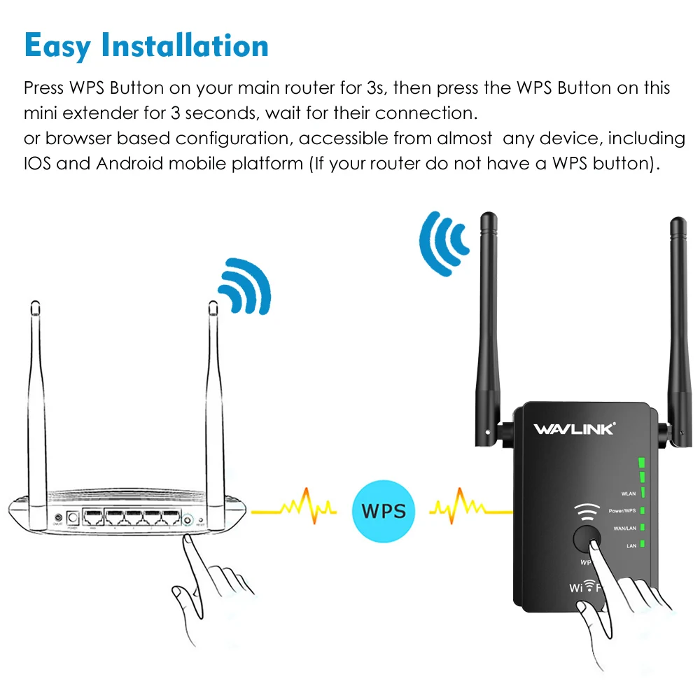 Wavlink Dual Band Wireless WiFi Repeater/2.4G&5G WiFi Extender/Router Boost WiFi Coverage Easy Installation Wall-plug WPS Button