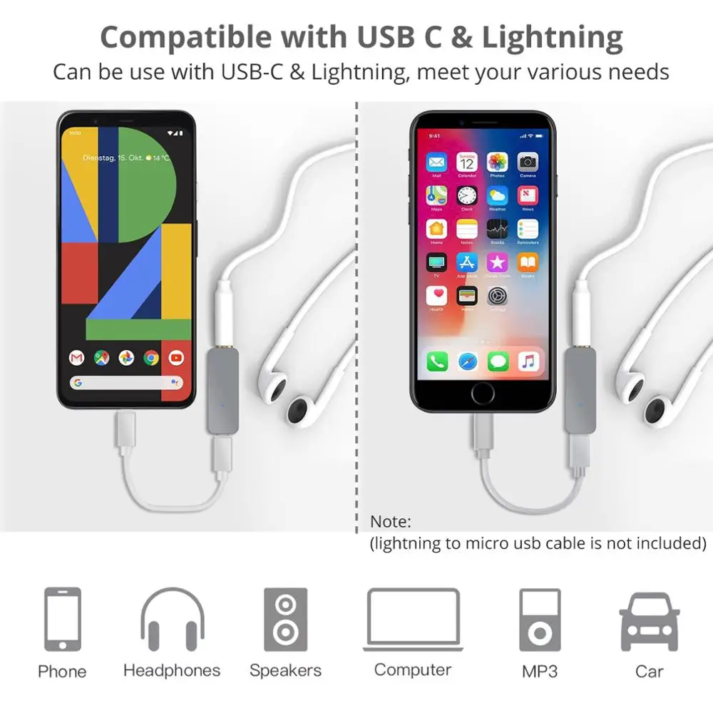 LiNKFOR 192kHz USB C to 3 5mm Headphone Adapter USB C DAC Converter Portable Headphone Amplifier for Android smartphone