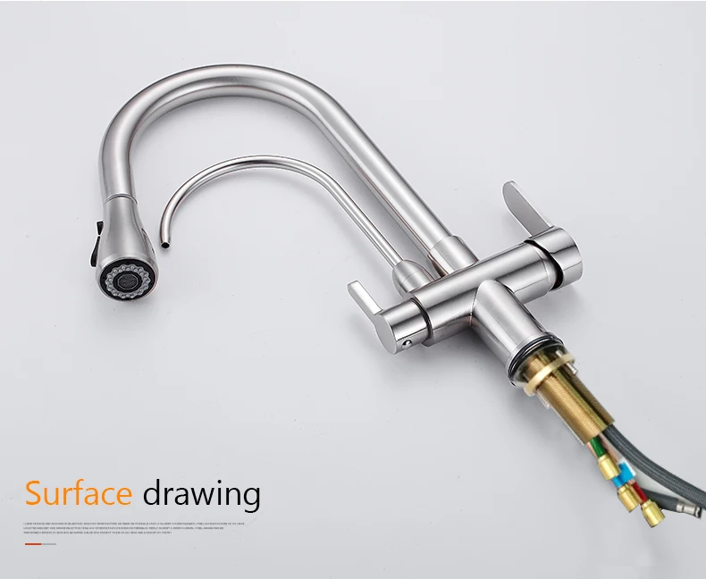 Utensílios de cozinha