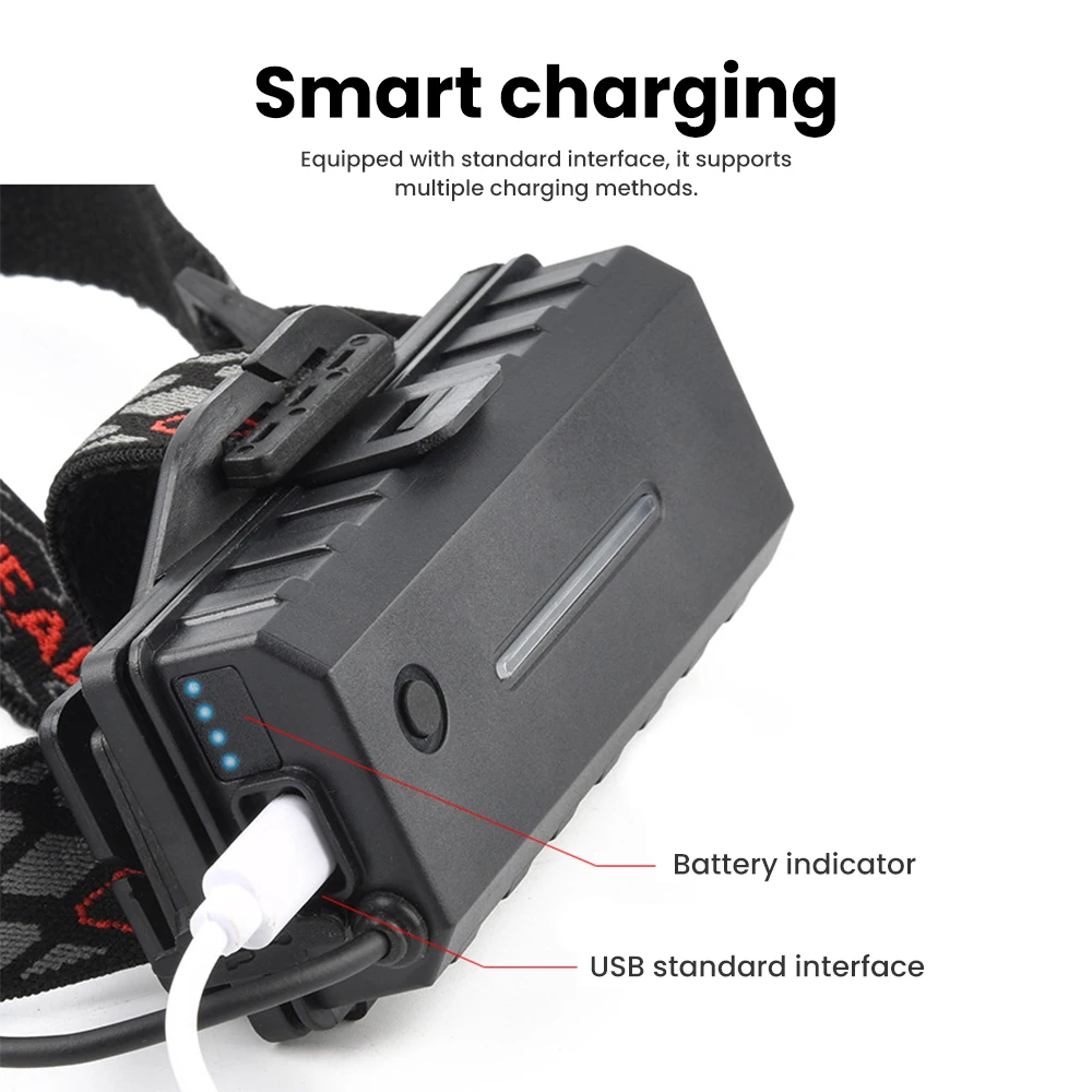 SUNYIMA портативный мини светодиодный налобный фонарь T6+ COB USB светодиодный перезаряжаемый налобный фонарь Водонепроницаемый Головной фонарь