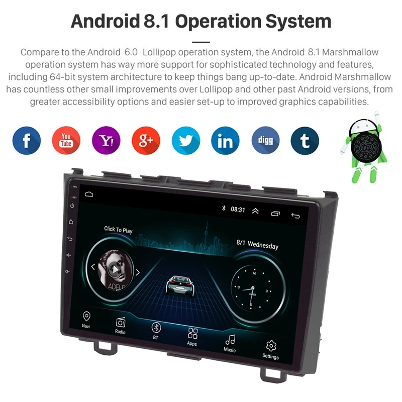 2 Din автомагнитола 9 дюймов Hd Автомобильный Mp5 мультимедийный плеер Android 8,1 автомагнитола Gps навигация Wifi Bluetooth для Honda CRV 2006-2011