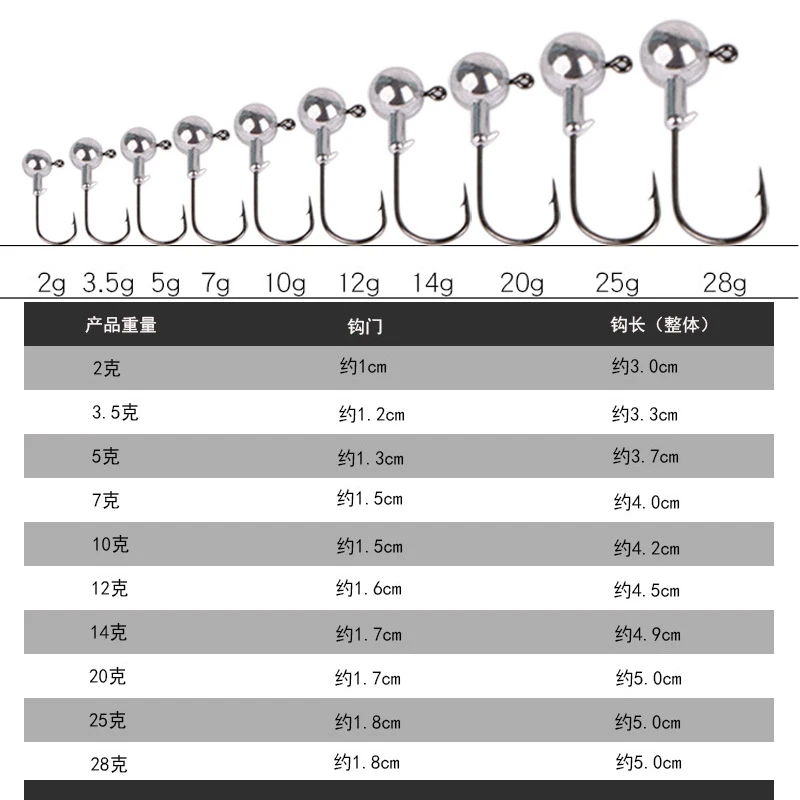10 шт./лот, рыболовные крючки, рыболовный крючок, усиленный, усиленный, джиг, комбинированный костюм из высокоуглеродистой стали, широкий