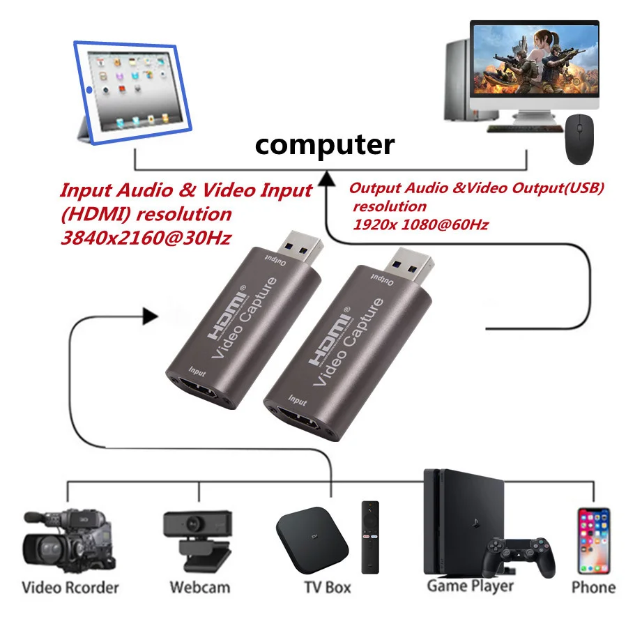 Video Capture Adapter USB 3.0 4K 60Hz HDMI-compatible Video Grabber Record Box For PS4 Game DVD Camcorder Camera Recording Live