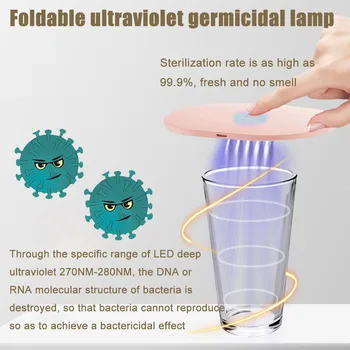 

Portable UV Germicidal Disinfection Lamp Mini Office Cup Ultraviolet Light Home Travel Sterilizer USB Kill Mite Lights Drop ship