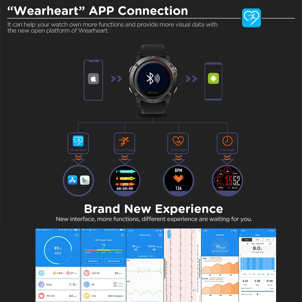 Zeblaze VIBE 3 Pro Полный Круглый монитор сердечного ритма умные спортивные часы светодиодный шагомер с подсветкой 5ATM водонепроницаемые умные часы для мужчин