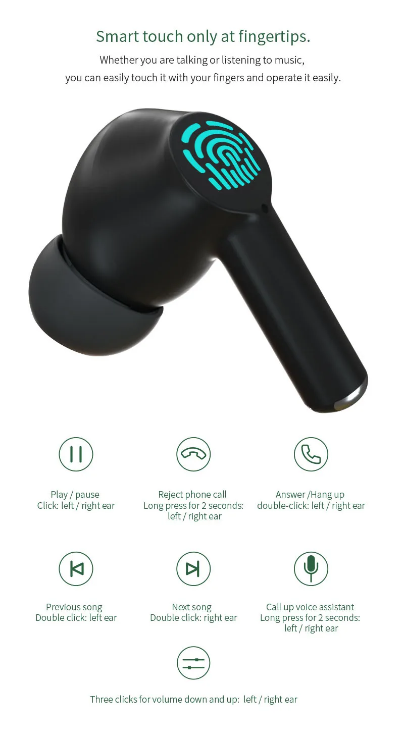 For IPhone Samsung Xiaomi A1 TWS Mini Wireless Headphones Bluetooth 5 0 Earphone Air Earbuds Handsfree Headset With Charging Box