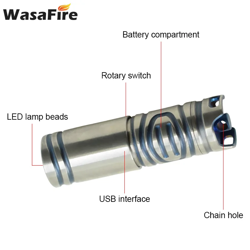 Rechargeable XPG-R5 Mini LED Flashlight Powerful Waterproof Pocket Keychain Flashlight Portable Tactical Torch Small Lantern Rechargeable XPG-R5 Mini LED Flashlight Powerful Waterproof Pocket Keychain Flashlight Portable Tactical Torch Small Lantern