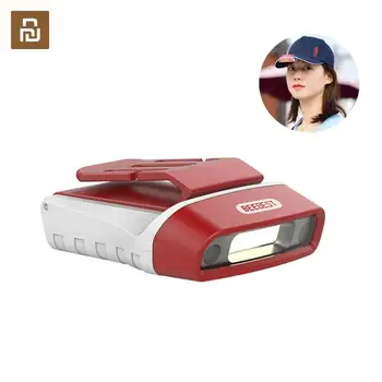 

Youpin Beebest Induction Flashlight COB LED Induction Headlamp 100LM 5 Modes Gesture Sensing 180° USB Rechargeable Waterproof