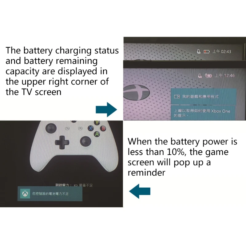 

1/2pcs Lithium Polymer Battery with USB Charging Cable for ONE XSX Wireless Game 54DB