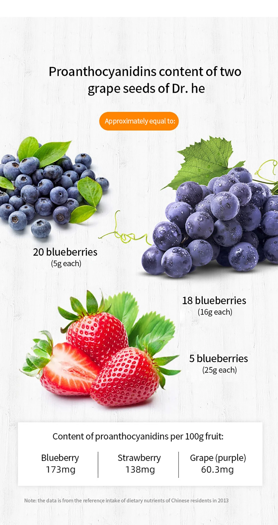 禾博士葡萄籽芦荟软胶囊原花青素精华维E多酚成人女性肌肤增免疫_04