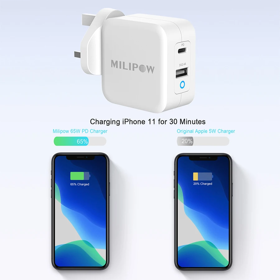 Двойное зарядное устройство с USB A PD 65W GaN быстрая зарядка для Apple MacBook Pro/Air iPad Pro iPhone