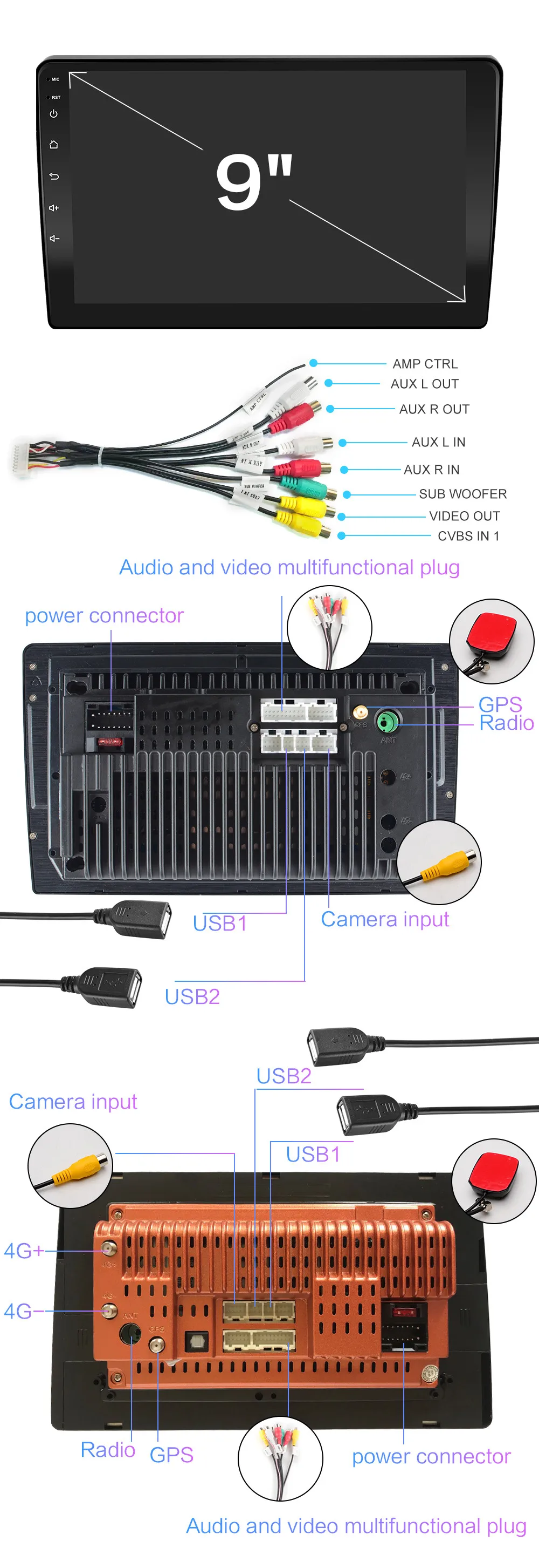 360 Auxiliary System 4G Android 10 Car Radio Multimedia Video Player For Lada Granta 2011 2012 2013 2014-2018 Navigation 2DIN android car video player