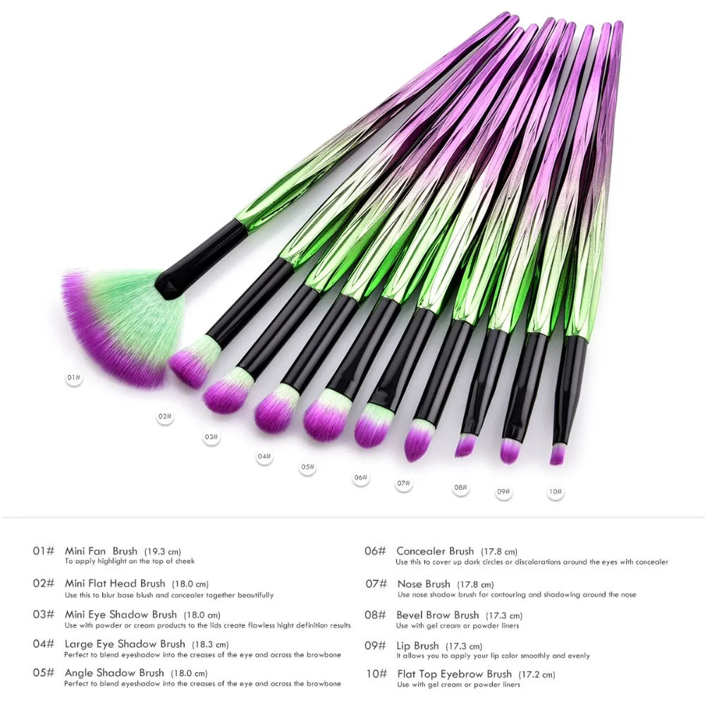 7745222314_1865008406