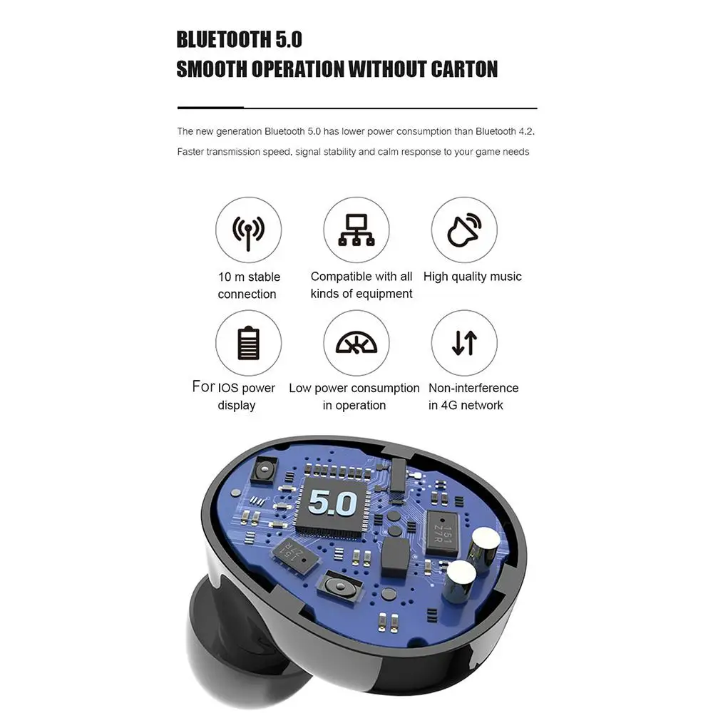 Fones de Ouvido sem Fio Mic com 3000mah Eastvita Bluetooth Alta Fidelidade 8d Estéreo Esporte Caixa Carregamento X10 Tws V5.0 11 ouvido sem fio alta fidelidade 8d estéreo