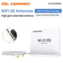 Antenne Wifi 6E omnidirectionnelle à Gain élevé, 5dbi, Tri bande 2.4 + 5 Ghz, SMA, Extension de 1.5M, pour routeur AX210, adaptateur AX200