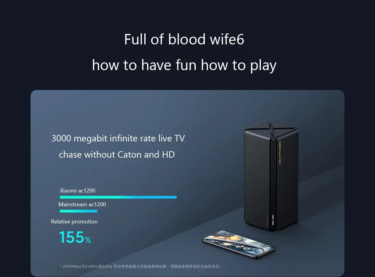 Xiaomi AX3000 Mbps Gigabit Dual-Band Wi-Fi 6 System description image 2