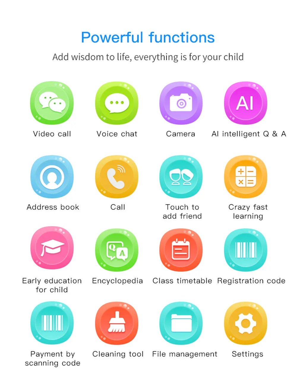 A36E Kids Smart Watch Kids 4G Wifi GPS Tracker Child Watch Phone Digital SOS Alarm Clock Camera Phone Watch for Children