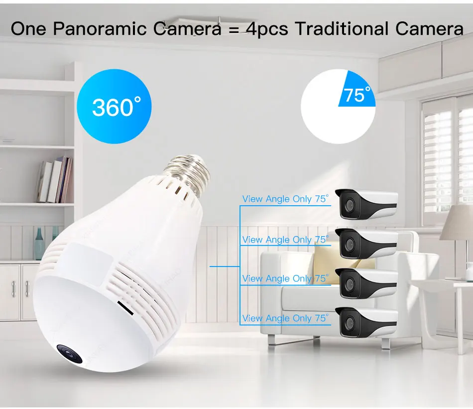 WiFi Security Camera Light Bulb