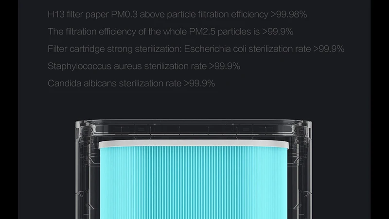Xiaomi очиститель воздуха дезодорирующий освежитель воздуха интеллектуальный пульт дистанционного управления домашняя спальня гостиная низкий уровень шума очиститель воздуха s 220V