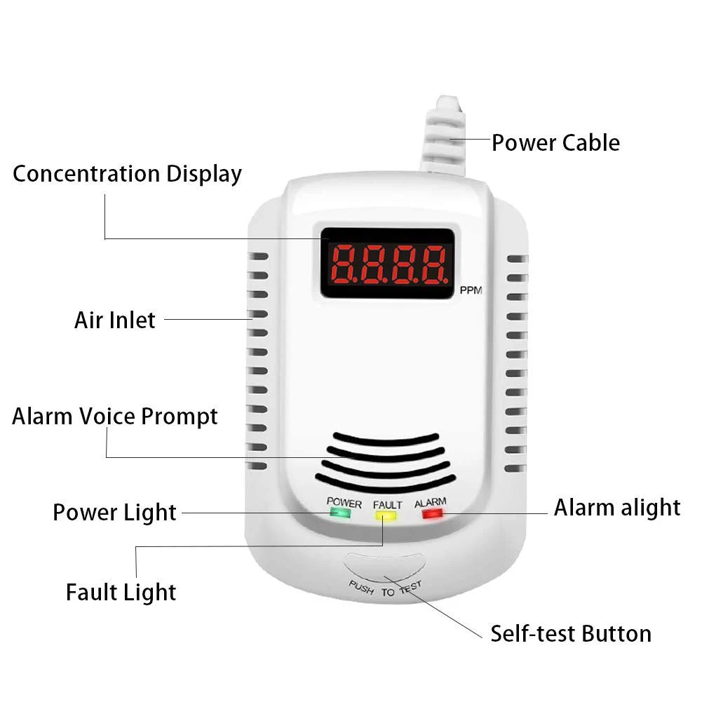 

Portable High Sensitivity Gas Detector Home Leak Alarm LCD Display Safety Kitchen Voice Warning Methane Sensor Plug-In