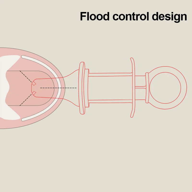 Горячая Распродажа, шприц, выдавливающий дозатор для лекарств, соска для новорожденных, игла, питатель, безопасный, анти-дроссель, диспенсер