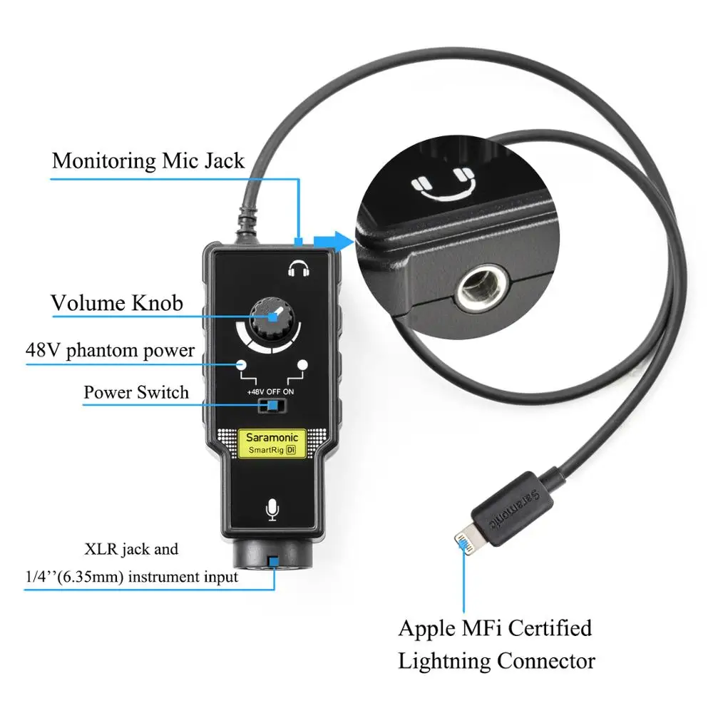 Saramonic микрофон SmartRig Di XLR и 6,3 мм гитарный интерфейс с IOS MFi Сертифицированный вход Lightning для iPhone X 8 7 7s