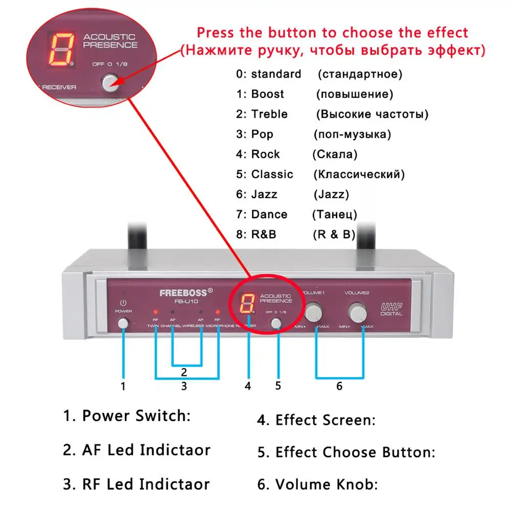 JCD Soldering station 858D 700W LCD Digital