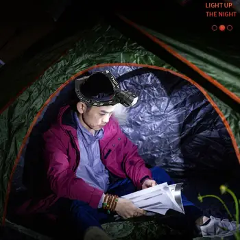 LED Camping Headlamp - USB Rechargeable Outdoors, Hunting, Hiking, Fishing, Headlight Torch XHP90 Head Flashlight Torch Lamps 5