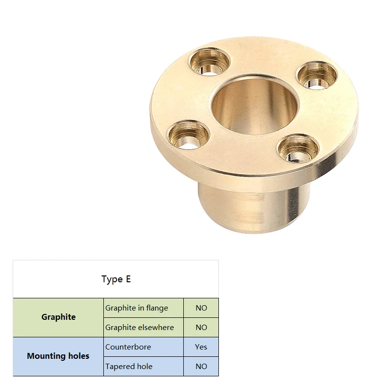 Fortts 1pcs Printing Machine Bearing 18 * 40 * 40 10 * 24 * 42.5 12.26 * 59  12 * 28 * 39.5 (Size : KRX12x28x39.5)