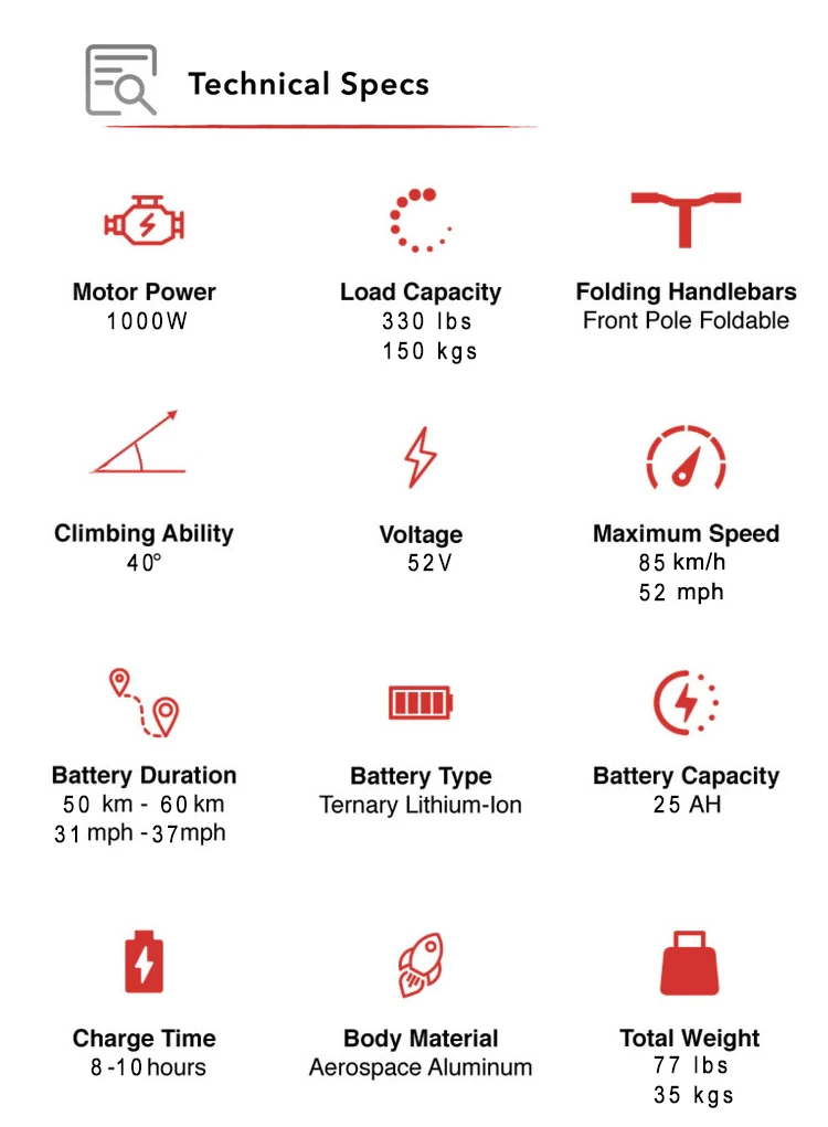 Technical Specs 1000W
