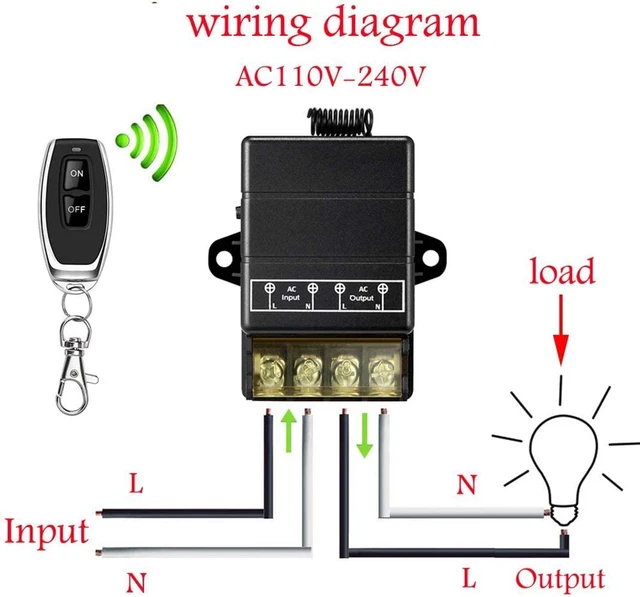 Donjon Wireless Remote Switch AC 110V/120V/240V/ Relay RF Control Light Switches