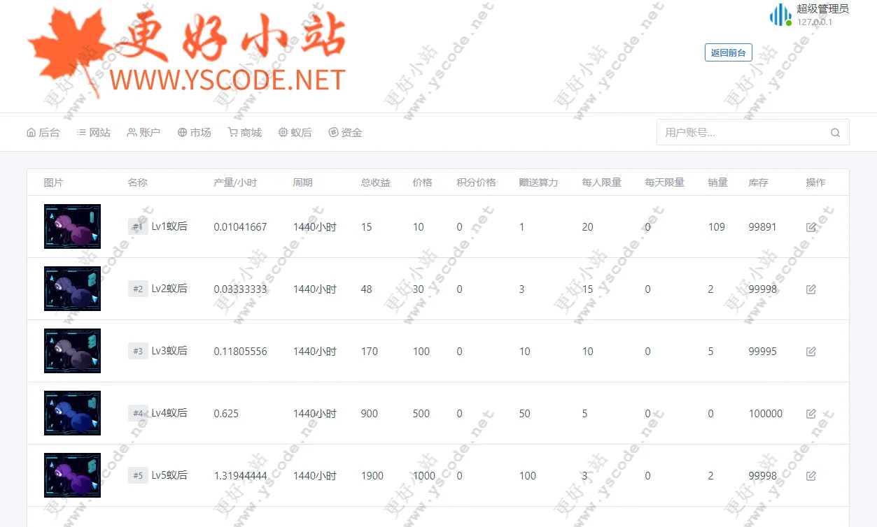 疯狂蚂蚁区块链矿池源码,全新UI设计,附文本安装教程2APP源码、商业源码